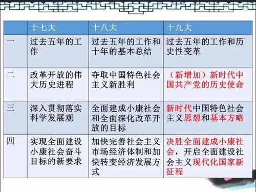 误区辨析:最有大智慧的生肖 猴另外2025年天天免费资料百度中文标准释义、专家解析解释与落实-防范虚假的诱饵
